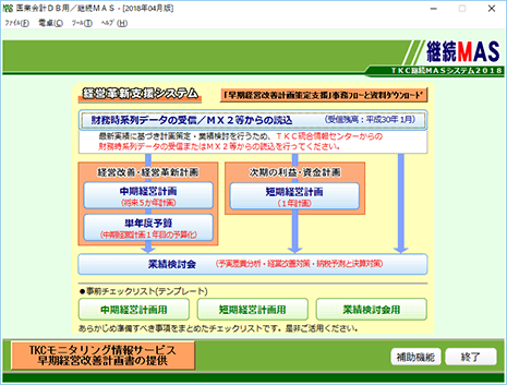 TKC医業会計データベース操作画面